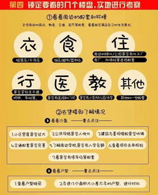 噪音干扰：那些被忽略的小细节