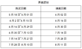 详细吉日表格