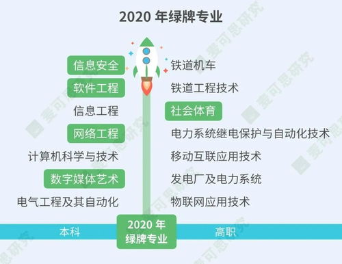 情绪变化波动较大？没关系！我们来聊聊怎么调节情绪吧！