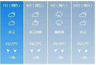 生活中的小贴士：如何度过戊午月