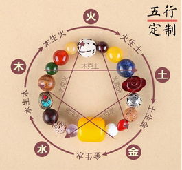 年神是哪个生肖？年神方位具体指什么含义？
