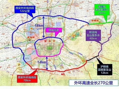 游览路线推荐