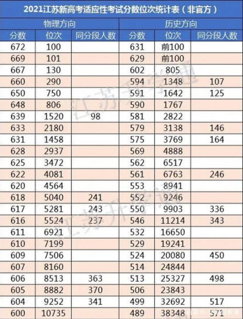 1. 水系环绕与文昌之气