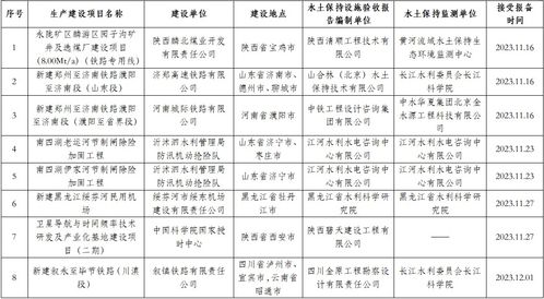 2026年6月修造验收吉日吉时，3月份修造吉日是哪天？