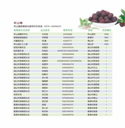票价查询的痛点：数据混乱与平台陷阱