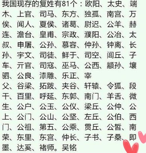 独一无二才是王道！（重要的事情说三遍！）