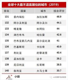 2026年名字婚姻配对，有哪些宜忌需要注意？