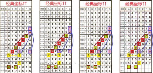 2026年2月和6月分别是哪些吉日适合烧香和上香呢？