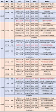 2026年农历9月订婚吉日是哪天？8-10月有哪些订婚吉日推荐？