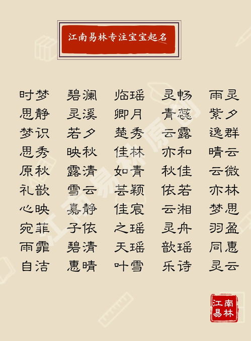 有哪些女孩名字中包含宛字？