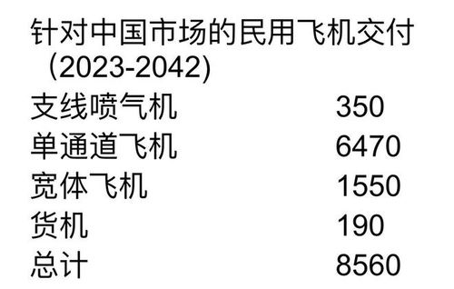 数字二：沟通与爱情的象征