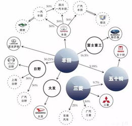 五、风水布局乱入——摆几只陶瓷龟还是挂个八卦镜？
