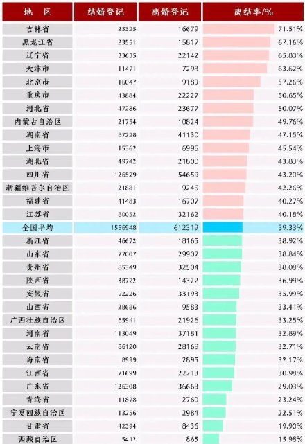 一、先说点儿鸡毛蒜皮的事儿