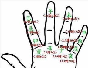 生肖与悬针纹：命运的细微关怀