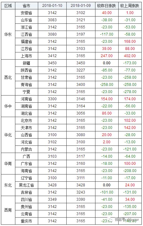2026年农历十月有哪些适合结婚的吉日？