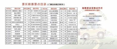 救命！浙江旅游卡真的坑死我了！