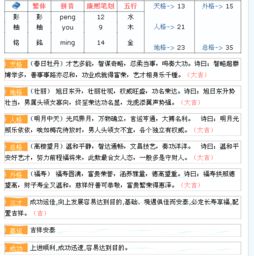 1.1 名字里的阴阳调和，简直像《简单经》里打卡一样神奇