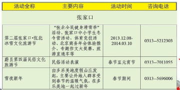 香港西方节日日期风俗一览，热门攻略速查！