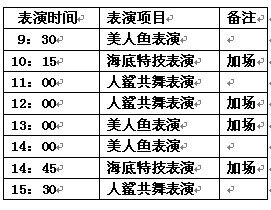 一、先说个较大概——票价到底几块钱？