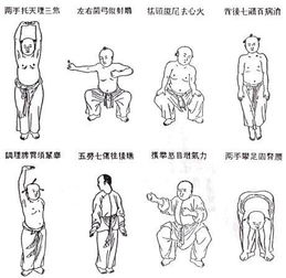 一、 复原的“坐式八段锦”分段歌诀详情