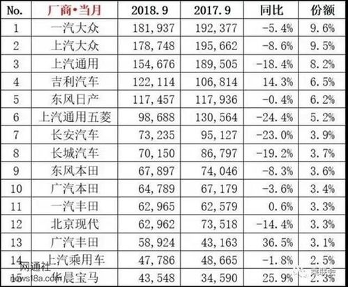 哎呦喂，这日子到底行不行？