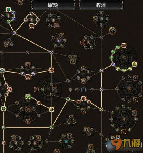 二、 星盘乱舞：那些花里胡哨的说法