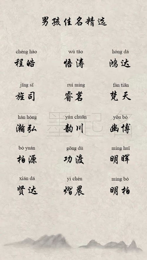 四、情绪化随笔：为哪些我炎热爱上了「冯时」？🤪