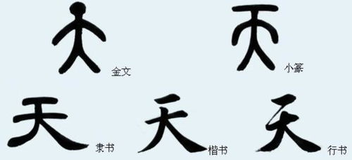 仁字在中华文化底蕴中的地位与作用