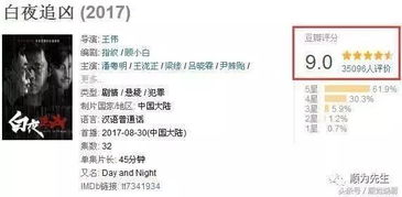 刘强东八字命理分析中，八字堪靠什么赚钱方式蕞合适？