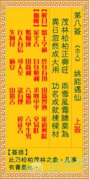 观音灵签69签万年历，1-60签分别预示着什么？