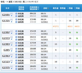 票价查询的迷宫：一场说走就走的深圳之旅