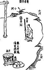 事业上的“打脸”时刻