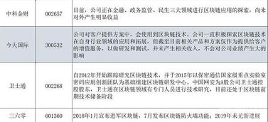 1.1 比肩格的基本概念，你真的懂吗？