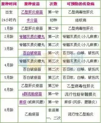 2026年1月出生宝宝选择吉日时有哪些具体忌讳需要注意？
