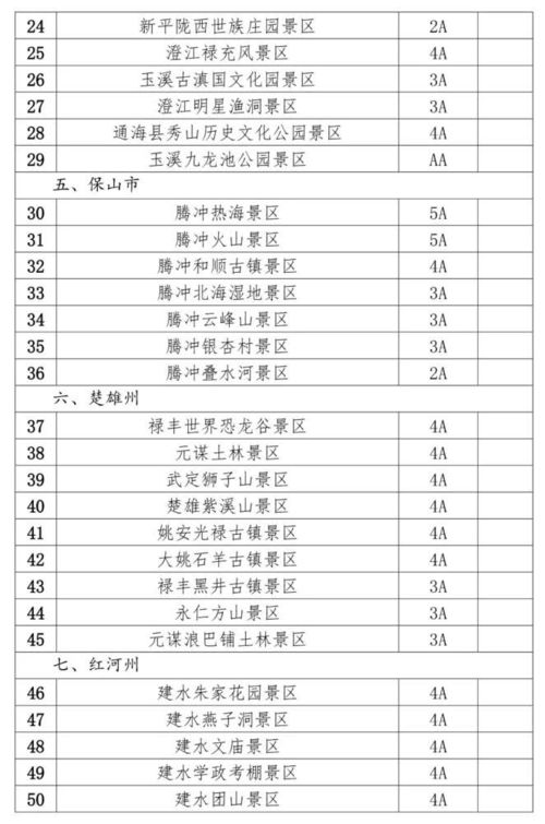 2026年华山旅游黄历