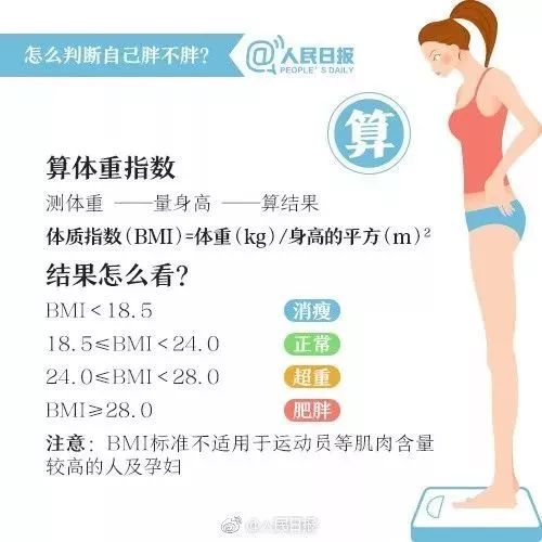1. 木星能量激活术