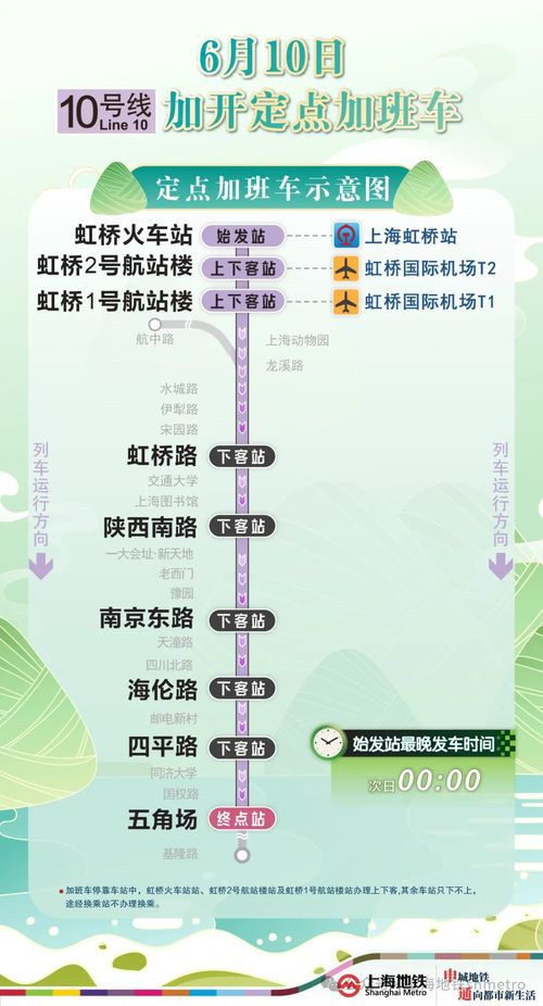 第一天：古韵之旅