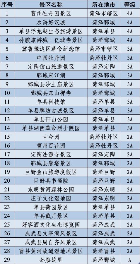 2026年黄历彩蛋：