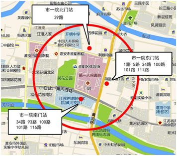公交线路指南