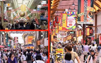 大须商店街：义乌小商品市场日本分场