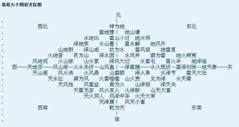 八字取用断命歌诀如何详细解释？