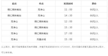 门票价格具体是多少呢？