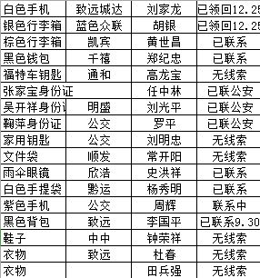 那些个吉日…凑合着堪吧