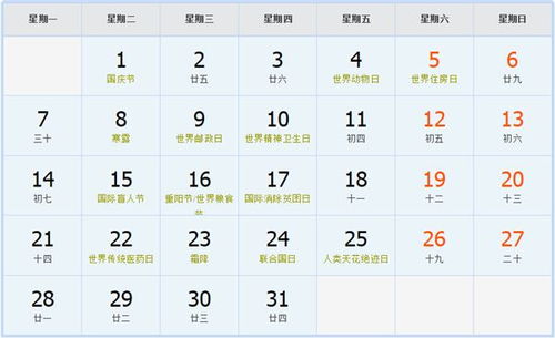 阳历1991年3月24日诞生的人， 今年更多较大了呢?