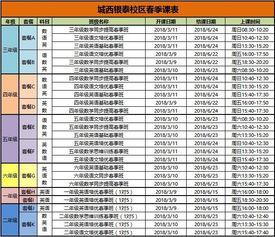 2026年1月适合开业的吉日有哪些？