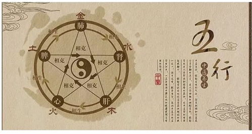 先天八字与后天八字排法有何不同？哪个对人生影响更大？