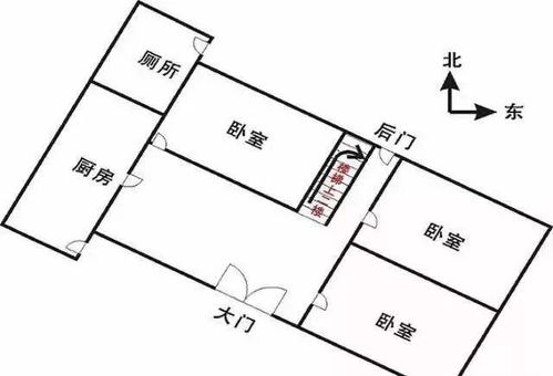 门柱缺口和歪斜的风水问题，会对家宅运势产生怎样的影响？