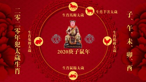 2. 红绳护身符大法