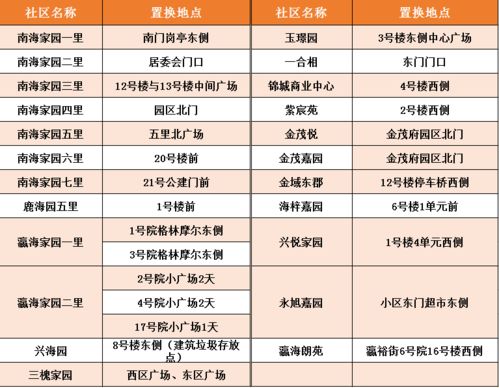 2026年1月适合买车的吉日具体是哪几天？