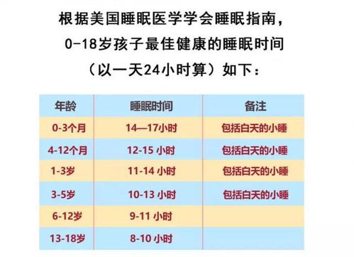 噪音三：黄历表格中的细碎较小保密：